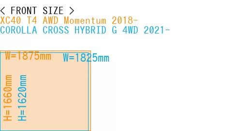 #XC40 T4 AWD Momentum 2018- + COROLLA CROSS HYBRID G 4WD 2021-